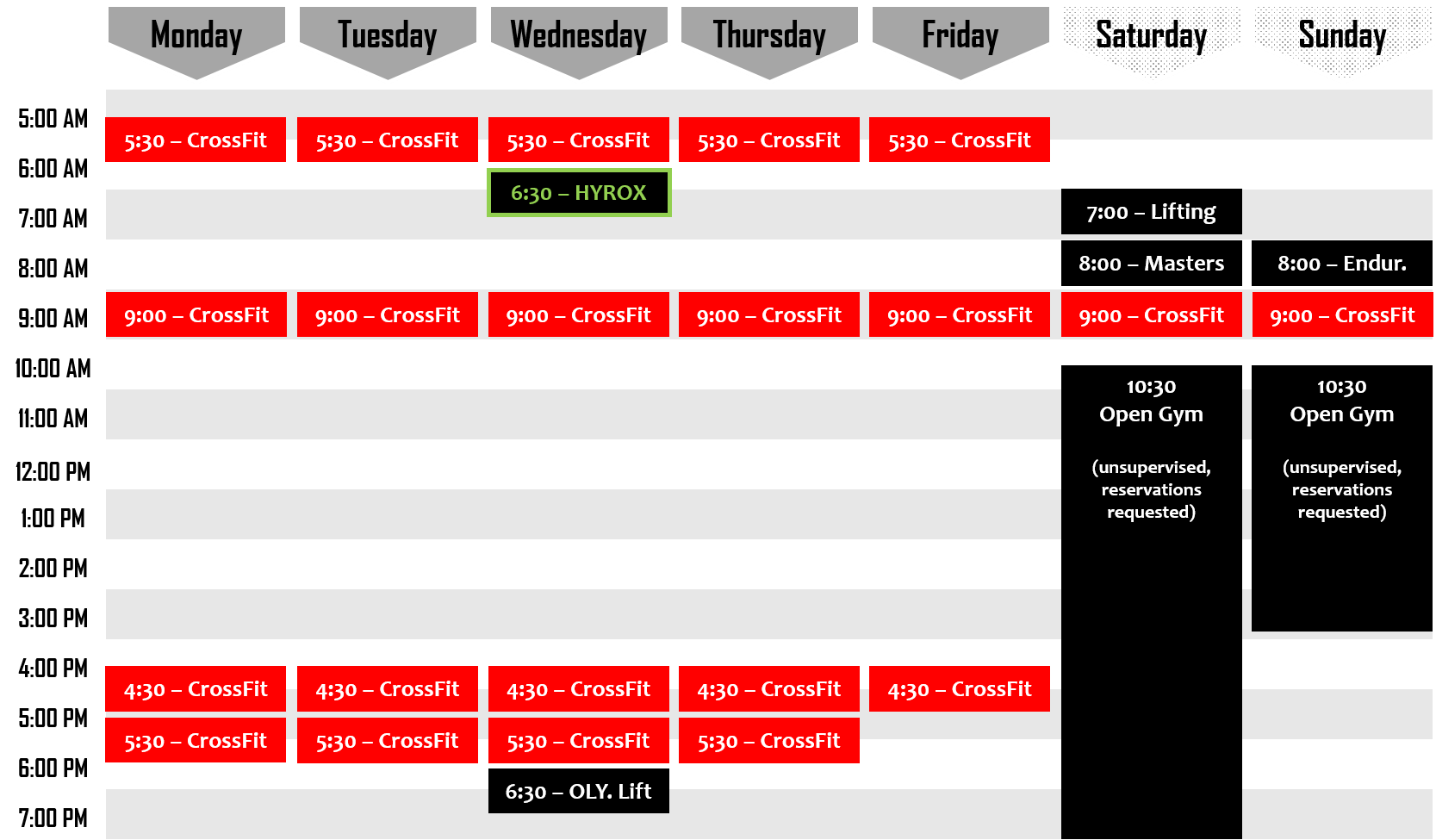 Midcoast CrossFit Schedule